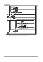 Предварительный просмотр 91 страницы YOKOGAWA DL1720E User Manual