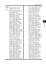 Предварительный просмотр 104 страницы YOKOGAWA DL1720E User Manual