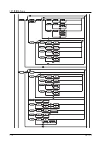 Предварительный просмотр 119 страницы YOKOGAWA DL1720E User Manual