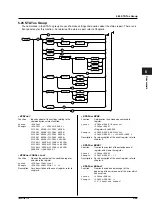 Предварительный просмотр 128 страницы YOKOGAWA DL1720E User Manual