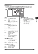 Предварительный просмотр 130 страницы YOKOGAWA DL1720E User Manual