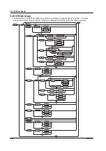 Предварительный просмотр 131 страницы YOKOGAWA DL1720E User Manual