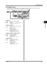 Предварительный просмотр 134 страницы YOKOGAWA DL1720E User Manual