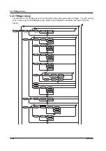 Предварительный просмотр 135 страницы YOKOGAWA DL1720E User Manual