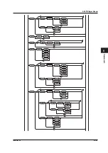 Предварительный просмотр 136 страницы YOKOGAWA DL1720E User Manual