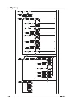 Предварительный просмотр 137 страницы YOKOGAWA DL1720E User Manual