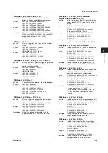 Предварительный просмотр 142 страницы YOKOGAWA DL1720E User Manual