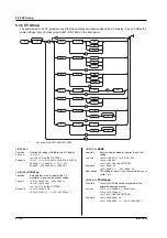 Предварительный просмотр 149 страницы YOKOGAWA DL1720E User Manual