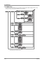 Предварительный просмотр 151 страницы YOKOGAWA DL1720E User Manual