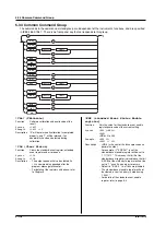 Предварительный просмотр 153 страницы YOKOGAWA DL1720E User Manual