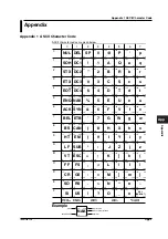 Предварительный просмотр 174 страницы YOKOGAWA DL1720E User Manual