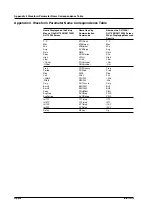 Предварительный просмотр 179 страницы YOKOGAWA DL1720E User Manual