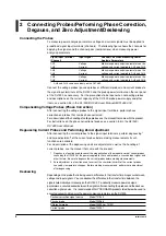 Предварительный просмотр 7 страницы YOKOGAWA DL7440 User Manual