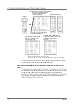 Предварительный просмотр 15 страницы YOKOGAWA DL7440 User Manual