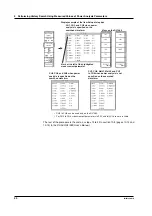 Предварительный просмотр 31 страницы YOKOGAWA DL7440 User Manual