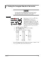 Предварительный просмотр 34 страницы YOKOGAWA DL7440 User Manual