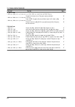 Предварительный просмотр 37 страницы YOKOGAWA DL7440 User Manual