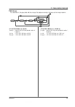 Предварительный просмотр 38 страницы YOKOGAWA DL7440 User Manual