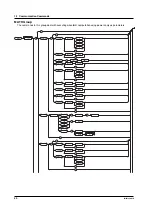 Предварительный просмотр 41 страницы YOKOGAWA DL7440 User Manual