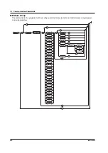 Предварительный просмотр 45 страницы YOKOGAWA DL7440 User Manual