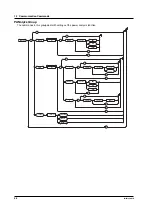 Предварительный просмотр 47 страницы YOKOGAWA DL7440 User Manual