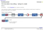 Предварительный просмотр 17 страницы YOKOGAWA DL850E Workbook