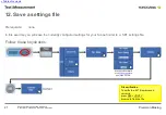 Предварительный просмотр 21 страницы YOKOGAWA DL850E Workbook