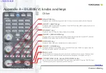 Предварительный просмотр 36 страницы YOKOGAWA DL850E Workbook