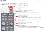 Предварительный просмотр 37 страницы YOKOGAWA DL850E Workbook