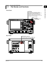 Preview for 9 page of YOKOGAWA DL9040 Series User Manual