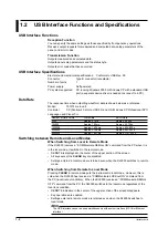 Preview for 10 page of YOKOGAWA DL9040 Series User Manual