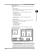 Предварительный просмотр 25 страницы YOKOGAWA DL9040 Series User Manual