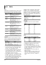 Предварительный просмотр 31 страницы YOKOGAWA DL9040 Series User Manual