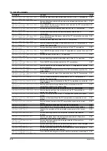 Preview for 38 page of YOKOGAWA DL9040 Series User Manual