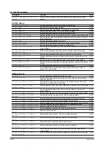 Preview for 48 page of YOKOGAWA DL9040 Series User Manual