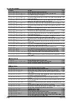 Preview for 56 page of YOKOGAWA DL9040 Series User Manual