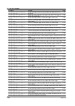 Preview for 60 page of YOKOGAWA DL9040 Series User Manual