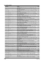 Preview for 62 page of YOKOGAWA DL9040 Series User Manual