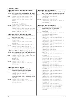 Preview for 78 page of YOKOGAWA DL9040 Series User Manual