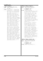 Preview for 160 page of YOKOGAWA DL9040 Series User Manual