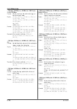 Preview for 204 page of YOKOGAWA DL9040 Series User Manual