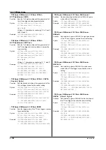 Preview for 222 page of YOKOGAWA DL9040 Series User Manual