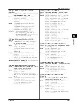 Preview for 225 page of YOKOGAWA DL9040 Series User Manual