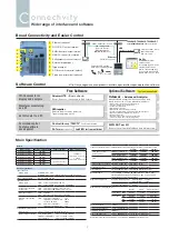 Предварительный просмотр 8 страницы YOKOGAWA DLM2000 Series Instructions Manual