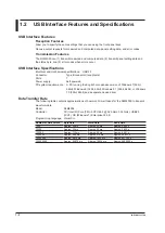 Предварительный просмотр 9 страницы YOKOGAWA DLM4038 User Manual