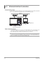 Предварительный просмотр 16 страницы YOKOGAWA DLM4038 User Manual