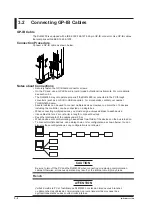 Предварительный просмотр 19 страницы YOKOGAWA DLM4038 User Manual