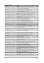 Предварительный просмотр 35 страницы YOKOGAWA DLM4038 User Manual