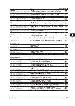 Предварительный просмотр 38 страницы YOKOGAWA DLM4038 User Manual