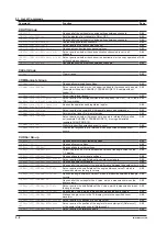 Предварительный просмотр 39 страницы YOKOGAWA DLM4038 User Manual